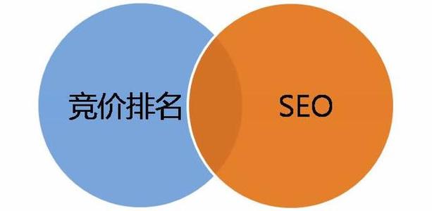 1、 seo平台：如何优化在线自媒体平台的内部SEO